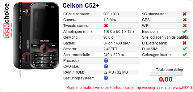 Celkon C52+ Technische gegevens 