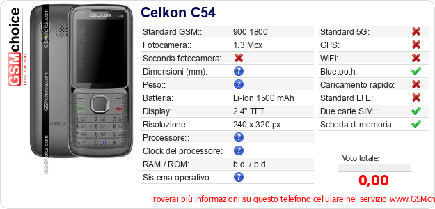 Celkon C54 Dati tecnici di telefono cellulare 