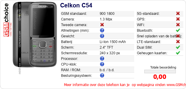 Celkon C54 Technische gegevens 
