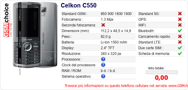 Celkon C550 Dati tecnici di telefono cellulare Celkon C550 Dati tecnici di telefono cellulare