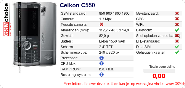 Celkon C550 Technische gegevens 
