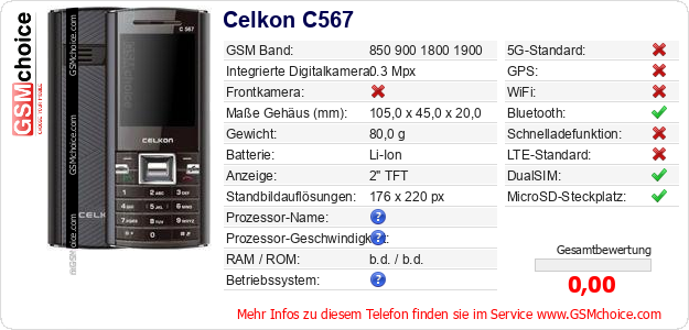 Celkon C567 technische Daten Celkon C567 technische Daten