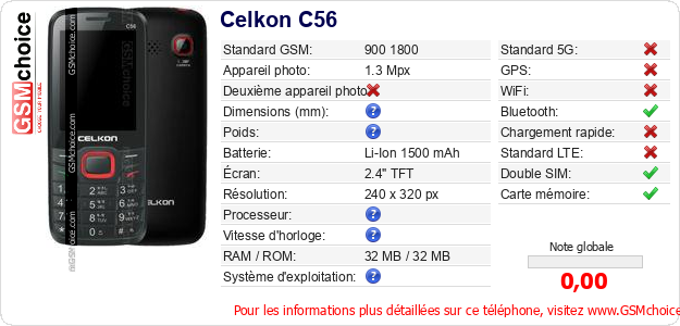 Celkon C56 Fiche technique Celkon C56 Fiche technique