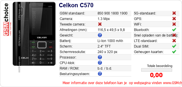 Celkon C570 Technische gegevens 