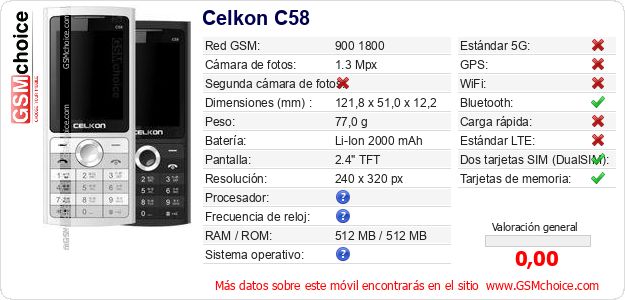 Celkon C58 Datos técnicos del móvil Celkon C58 Datos técnicos del móvil
