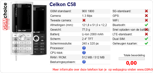 Celkon C58 Technische gegevens 