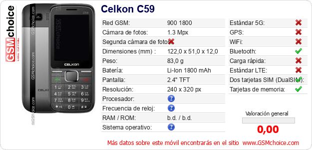 Celkon C59 Datos técnicos del móvil 