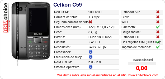 Celkon C59 Datos técnicos del móvil 