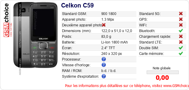 Celkon C59 Fiche technique