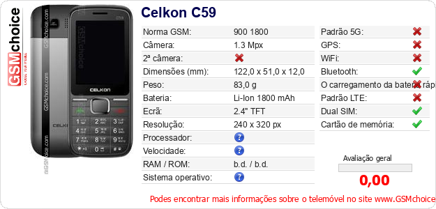Celkon C59 Especificações técnicas do telemóvel 