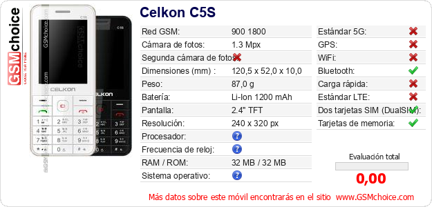 Celkon C5S Datos técnicos del móvil 