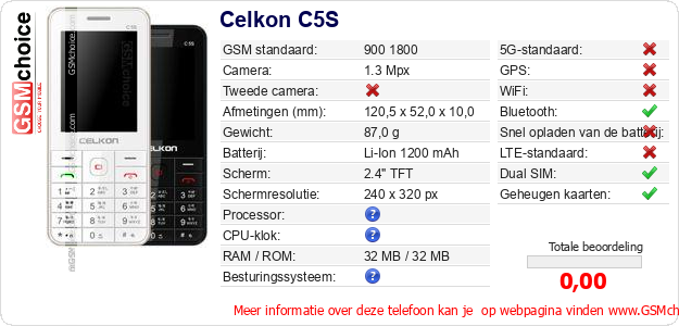 Celkon C5S Technische gegevens Celkon C5S Technische gegevens