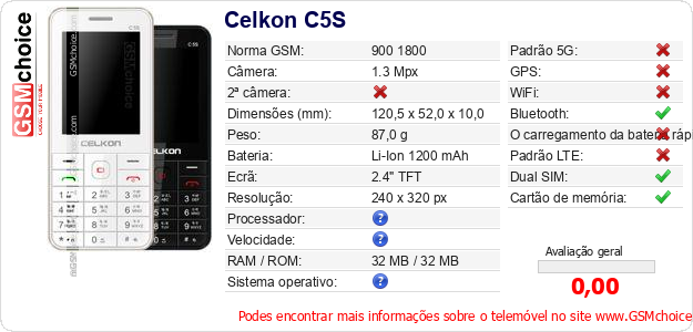 Celkon C5S Especificações técnicas do telemóvel 