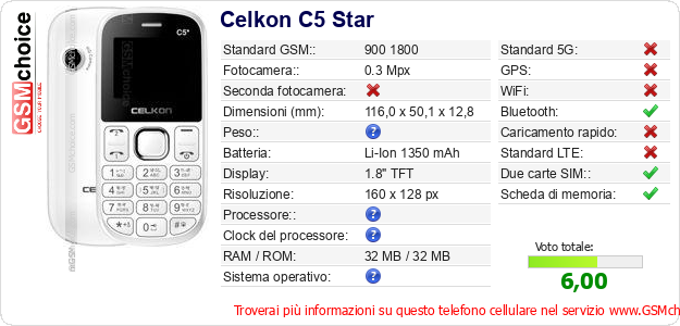 Celkon C5 Star Dati tecnici di telefono cellulare 