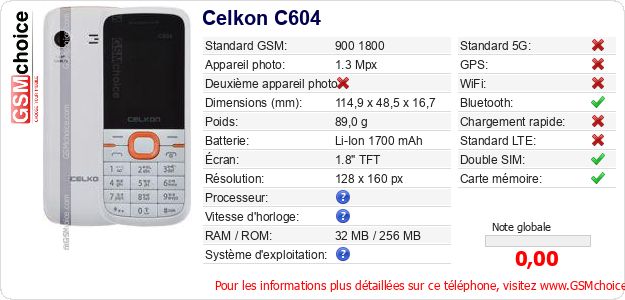 Celkon C604 Fiche technique