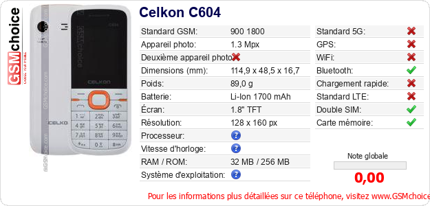 Celkon C604 Fiche technique Celkon C604 Fiche technique