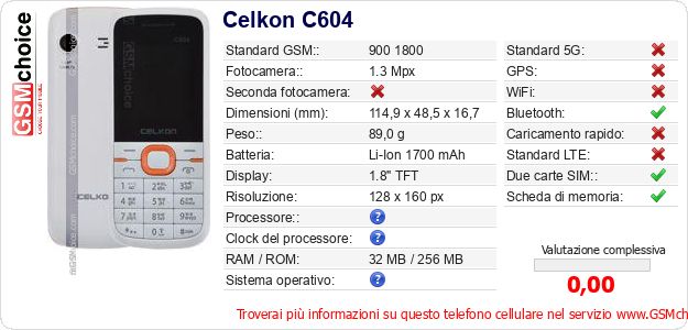 Celkon C604 Dati tecnici di telefono cellulare 