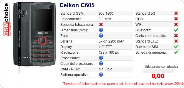 Celkon C605 Dati tecnici di telefono cellulare Celkon C605 Dati tecnici di telefono cellulare