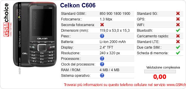 Celkon C606 Dati tecnici di telefono cellulare 