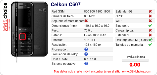 Celkon C607 Datos técnicos del móvil 
