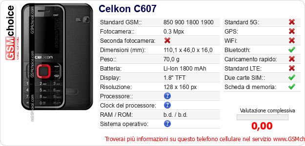 Celkon C607 Dati tecnici di telefono cellulare Celkon C607 Dati tecnici di telefono cellulare