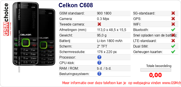 Celkon C608 Technische gegevens 