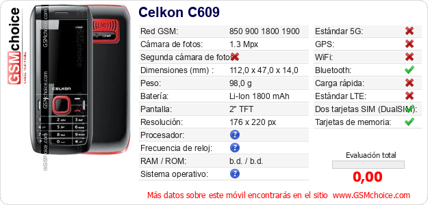 Celkon C609 Datos técnicos del móvil 