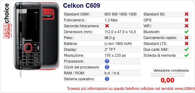 Celkon C609 Dati tecnici di telefono cellulare Celkon C609 Dati tecnici di telefono cellulare