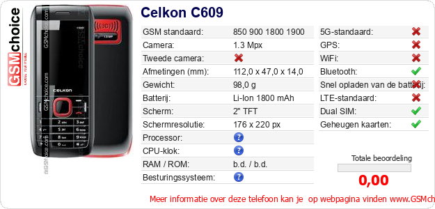 Celkon C609 Technische gegevens 