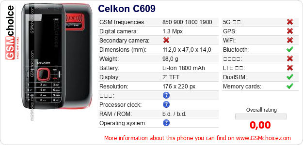 Celkon C609 手機技術數據