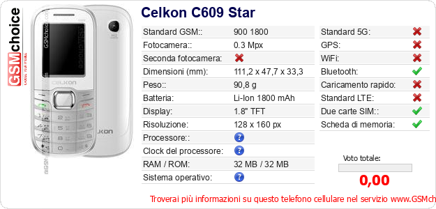Celkon C609 Star Dati tecnici di telefono cellulare 