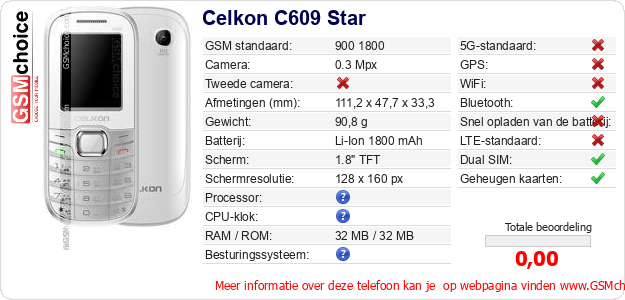 Celkon C609 Star Technische gegevens 