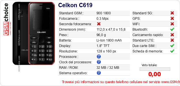 Celkon C619 Dati tecnici di telefono cellulare Celkon C619 Dati tecnici di telefono cellulare