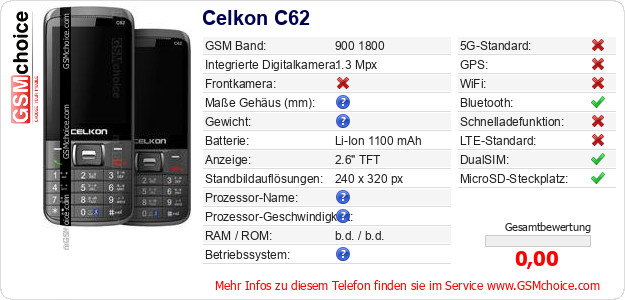 Celkon C62 technische Daten Celkon C62 technische Daten