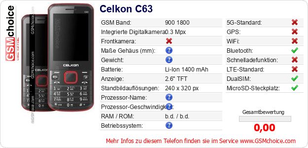 Celkon C63 technische Daten Celkon C63 technische Daten