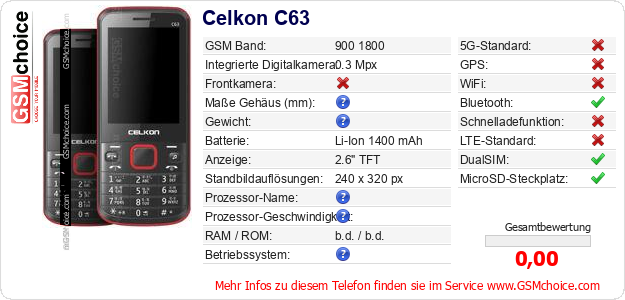 Celkon C63 technische Daten Celkon C63 technische Daten