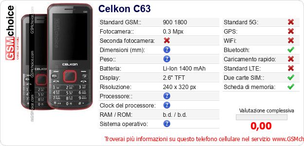 Celkon C63 Dati tecnici di telefono cellulare 