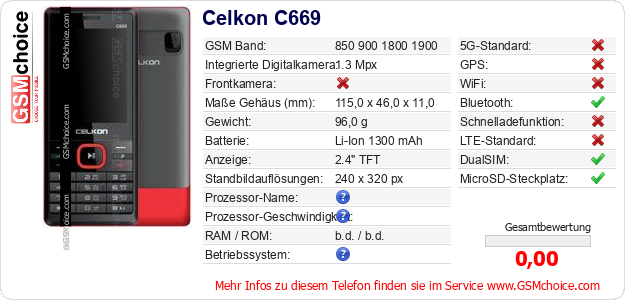 Celkon C669 technische Daten Celkon C669 technische Daten