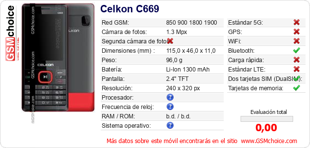 Celkon C669 Datos técnicos del móvil 