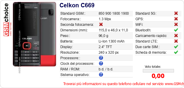 Celkon C669 Dati tecnici di telefono cellulare Celkon C669 Dati tecnici di telefono cellulare