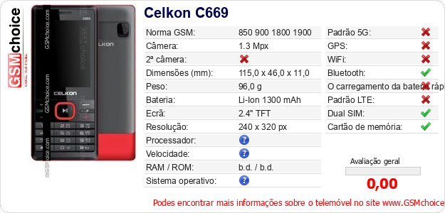 Celkon C669 Especificações técnicas do telemóvel Celkon C669 Especificações técnicas do telemóvel