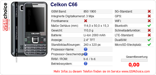 Celkon C66 technische Daten Celkon C66 technische Daten