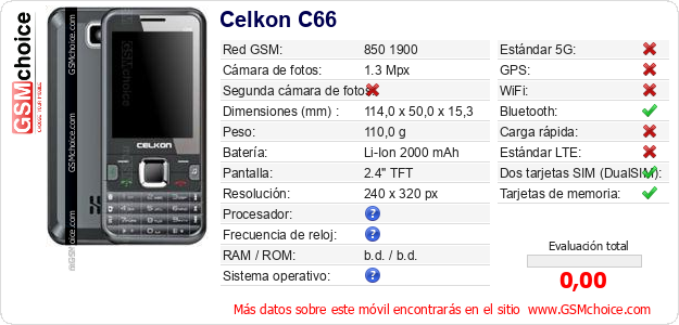 Celkon C66 Datos técnicos del móvil Celkon C66 Datos técnicos del móvil