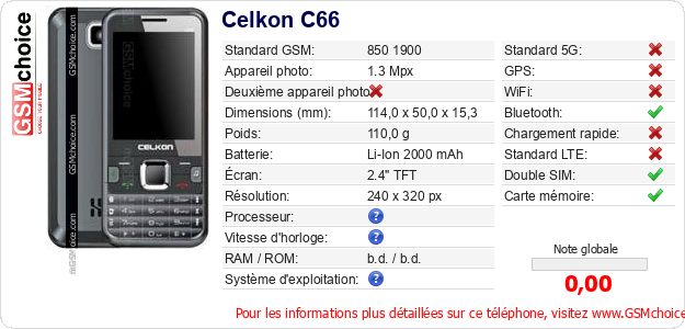 Celkon C66 Fiche technique