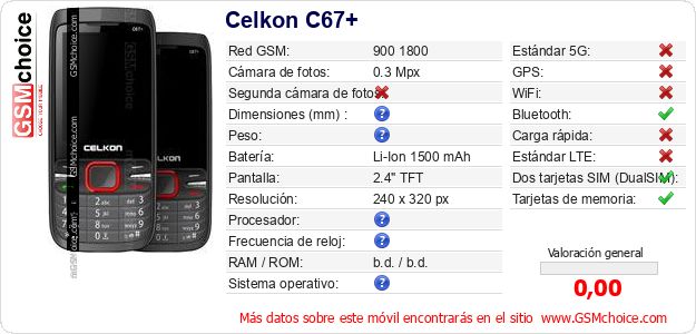 Celkon C67+ Datos técnicos del móvil Celkon C67+ Datos técnicos del móvil