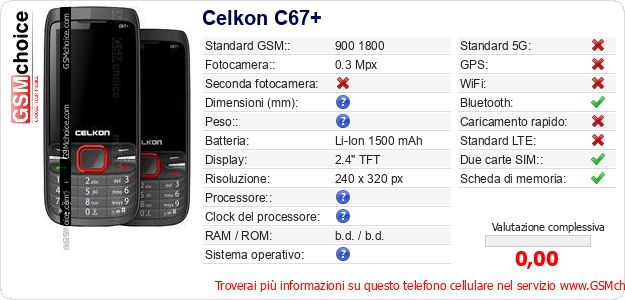 Celkon C67+ Dati tecnici di telefono cellulare 