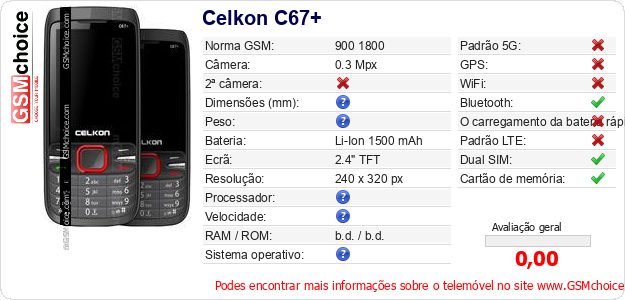 Celkon C67+ Especificações técnicas do telemóvel 