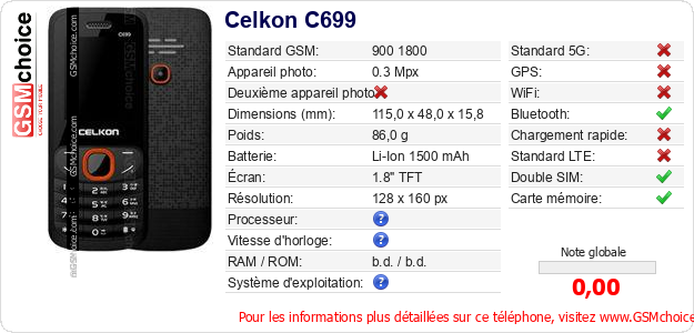 Celkon C699 Fiche technique