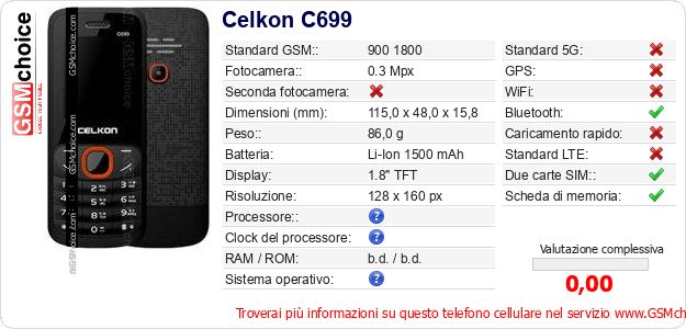 Celkon C699 Dati tecnici di telefono cellulare 