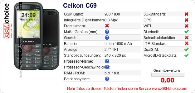 Celkon C69 technische Daten Celkon C69 technische Daten